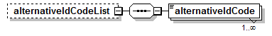 PostSecondary_diagrams/PostSecondary_p363.png