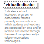PostSecondary_diagrams/PostSecondary_p42.png