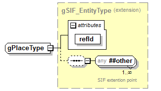 PostSecondary_diagrams/PostSecondary_p425.png