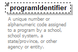 PostSecondary_diagrams/PostSecondary_p428.png