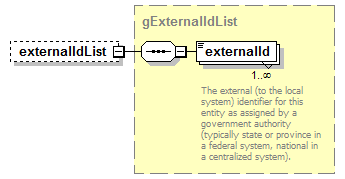 PostSecondary_diagrams/PostSecondary_p445.png