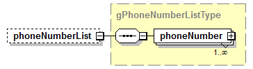 PostSecondary_diagrams/PostSecondary_p454.png