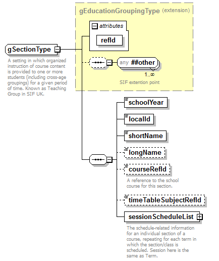 PostSecondary_diagrams/PostSecondary_p462.png