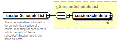 PostSecondary_diagrams/PostSecondary_p469.png