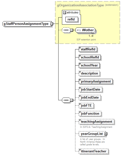 PostSecondary_diagrams/PostSecondary_p472.png