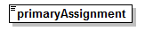 PostSecondary_diagrams/PostSecondary_p477.png