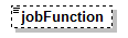 PostSecondary_diagrams/PostSecondary_p481.png