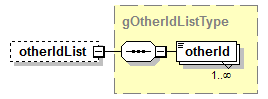 PostSecondary_diagrams/PostSecondary_p486.png