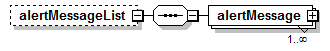 PostSecondary_diagrams/PostSecondary_p523.png