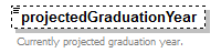 PostSecondary_diagrams/PostSecondary_p527.png