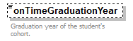 PostSecondary_diagrams/PostSecondary_p528.png