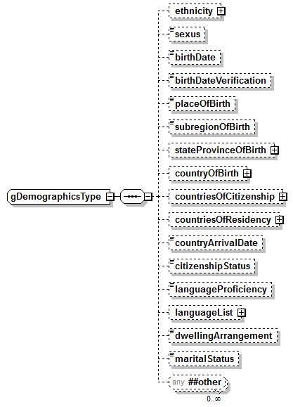 PostSecondary_diagrams/PostSecondary_p594.png
