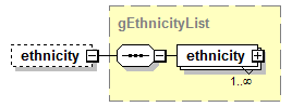 PostSecondary_diagrams/PostSecondary_p595.png