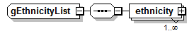 PostSecondary_diagrams/PostSecondary_p618.png