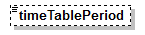 PostSecondary_diagrams/PostSecondary_p638.png