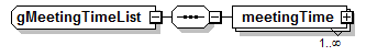 PostSecondary_diagrams/PostSecondary_p639.png