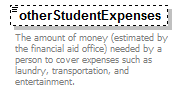 PostSecondary_diagrams/PostSecondary_p64.png