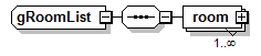 PostSecondary_diagrams/PostSecondary_p666.png