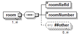 PostSecondary_diagrams/PostSecondary_p667.png