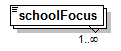 PostSecondary_diagrams/PostSecondary_p674.png