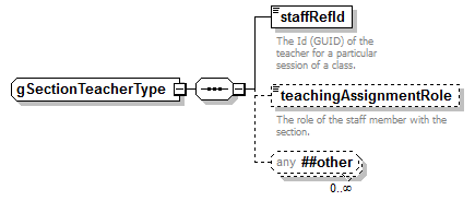 PostSecondary_diagrams/PostSecondary_p675.png