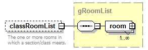 PostSecondary_diagrams/PostSecondary_p681.png