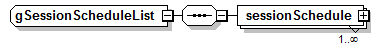 PostSecondary_diagrams/PostSecondary_p684.png