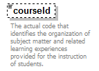 PostSecondary_diagrams/PostSecondary_p69.png