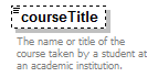 PostSecondary_diagrams/PostSecondary_p71.png