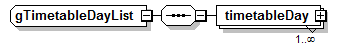 PostSecondary_diagrams/PostSecondary_p720.png