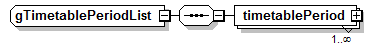 PostSecondary_diagrams/PostSecondary_p726.png