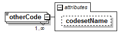 PostSecondary_diagrams/PostSecondary_p745.png