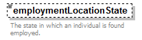 Workforce_diagrams/Workforce_p22.png