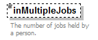 Workforce_diagrams/Workforce_p24.png
